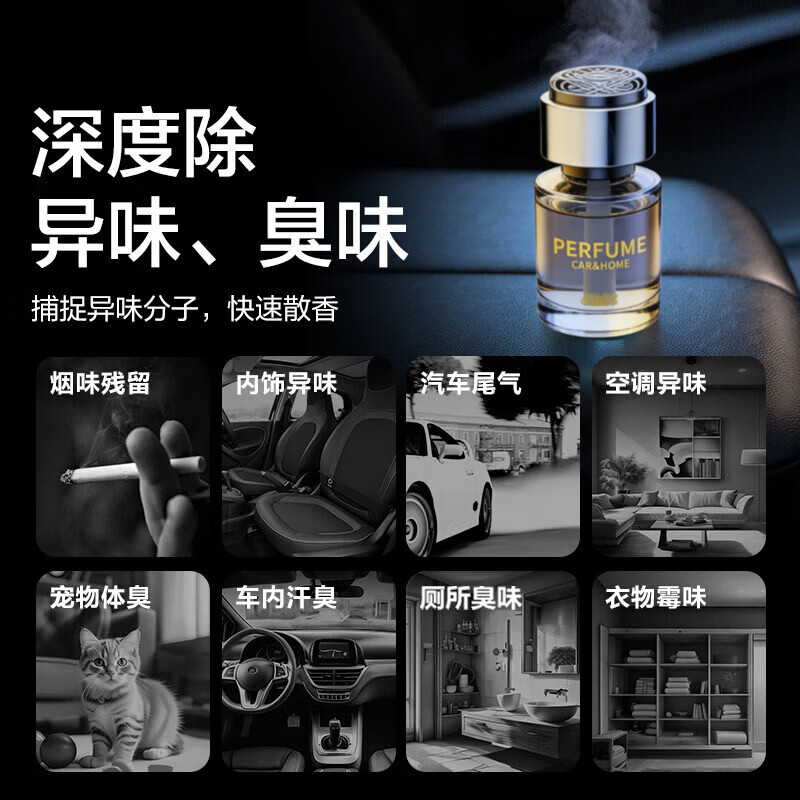 ZYVI France Car Aromatherapy Men's Special High-end Car Perfume Deodorizes and Purifies the Air Can Be Used for Infants and Pregnant Women Classic Cologne One bottle of fragrance lasts for a long time - removes aldehydes and removes odors