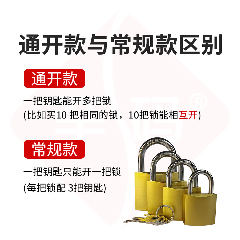 Hanma anti-theft padlock small lock cabinet door lock dormitory lock water and electricity meter box lock suitcase lock anti-theft window lock car basket lock 50mm