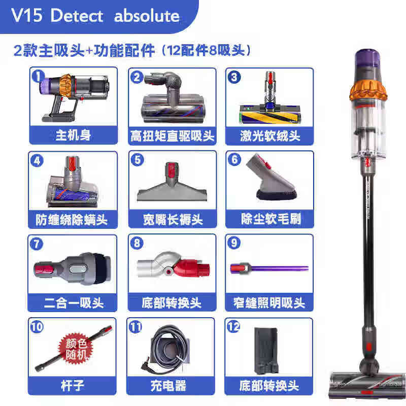 Dyson Dyson v15s detect submarine wireless handheld vacuum cleaner floor scrubber dry and wet mop v15 smart direct drive + laser soft velvet - 12 accessories - 8 suction heads