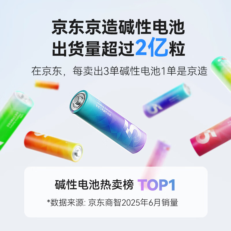 Made in Tokyo, AA-sized batteries, 40-cell rainbow pack, AA-sized batteries, alkaline super performance, lead-free and mercury-free, suitable for blood pressure monitors/glucose meters/fingerprint locks/remote controls/children's toys
