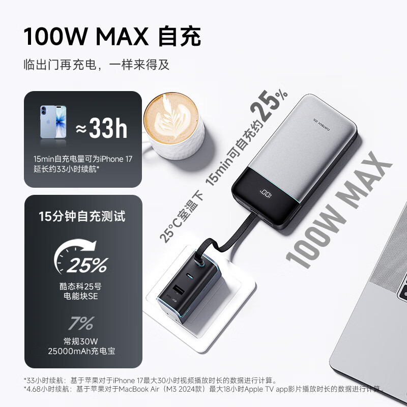 CUKTECH 3C certified for boarding aircraft No. 25 super power block SE power bank 120W/100W comes with 25000 mAh laptop power bank