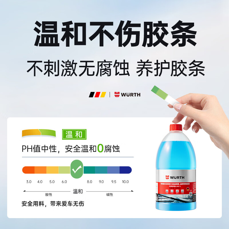 Würth antifreeze glass water - 40 degrees car winter oil film ethanol wiper water Mercedes Benz BMW cleaning 2 bottles