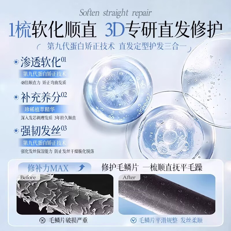 Beauty Fu Protein Corrective Hair Straightening Cream for men and women, no-stretching, styling, home-fitting soft hair cream, straightening cream, sideburns softening hair