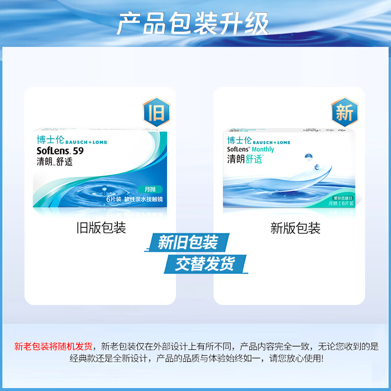 Bausch & Lomb Clear Contact Lenses Monthly Disposable Clear and Comfortable 6 Pieces 650 Degrees