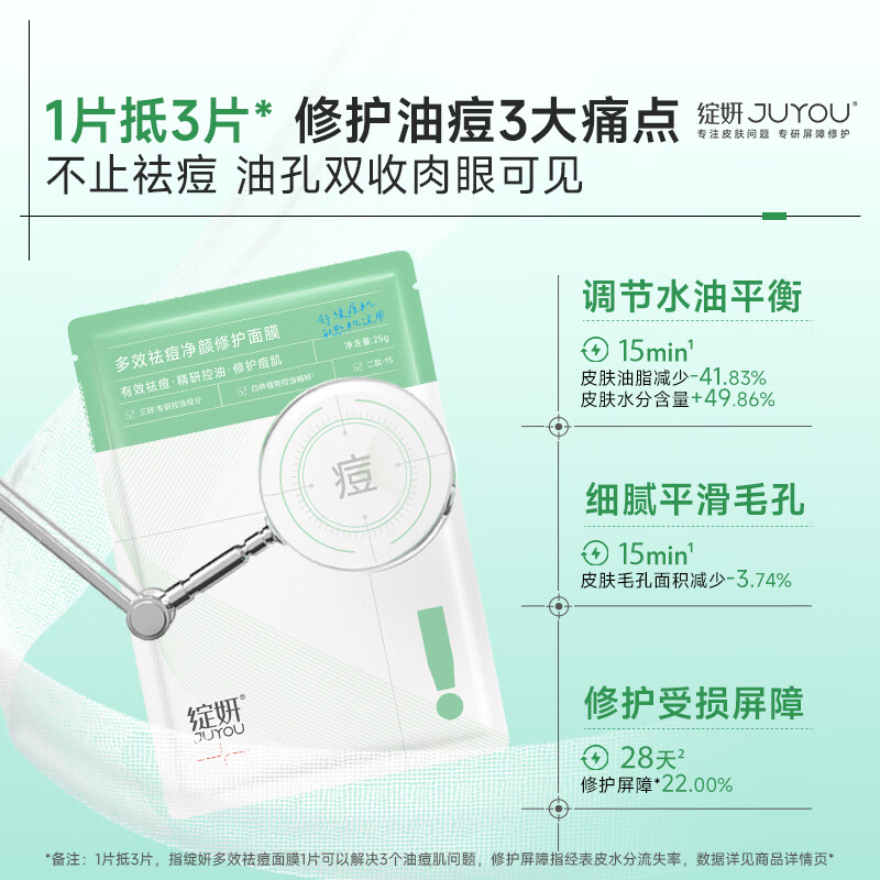 JUYOU anti-acne green mask 2 pieces, repair and hydrate oily skin and acne-prone skin, control oil and moisturize, balance water and oil