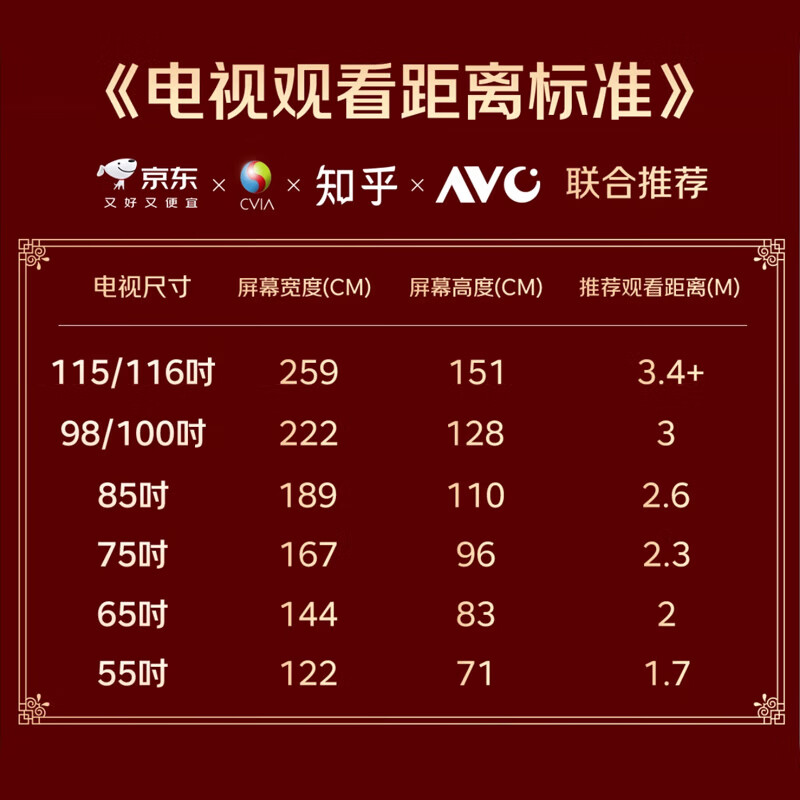 Haier TV 65/75-inch package installation S60C series state-subsidized 6+64G large memory 240HZ high brush MC anti-shake Dolby sound dual-band WiFi6 eye protection flat-panel TV 75-inch package installation + first-class energy efficiency + 6 + 64G + 240HZ new product recommendations