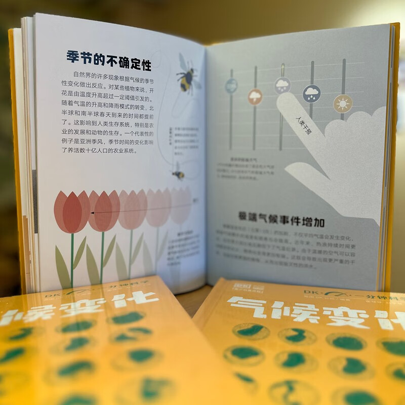 DK One Minute Science Climate Change Primary School Book List Book List Winter Holiday Book List Popular Science Enlightenment Independent Reading Extracurricular Readings Popular Science Encyclopedia 6-12 Years Old Little Mammoth Children's Book