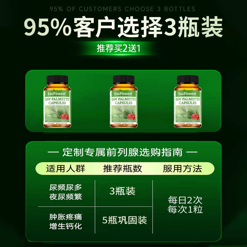 ANPICAL Lycopene Prostatitis Frequent urination Urgent urination Incomplete urination Nocturia Multiple hyperplasia Calcification Perineal pain Imported from the United States
