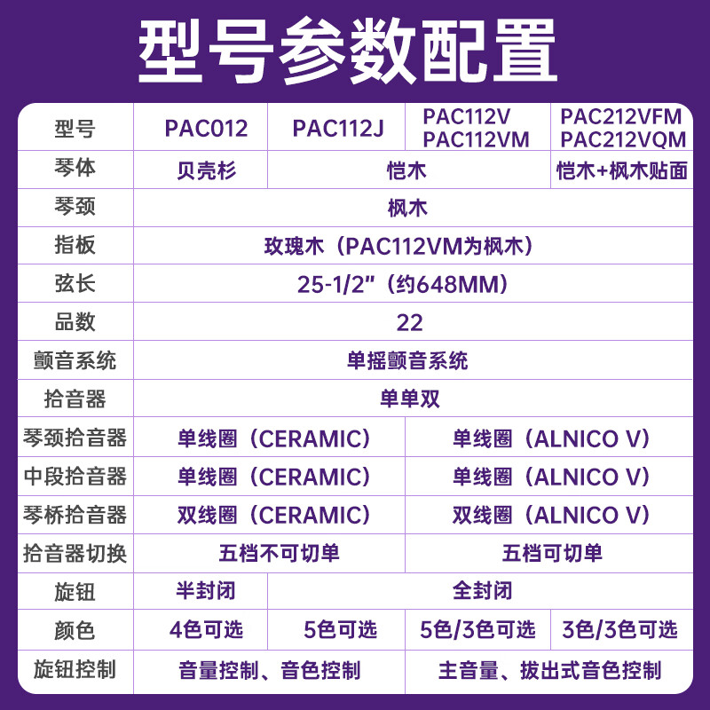 Yamaha (YAMAHA) PAC series Indonesian imported single-shake ST-type single single double coil PAC112VMIB ice blue electric guitar