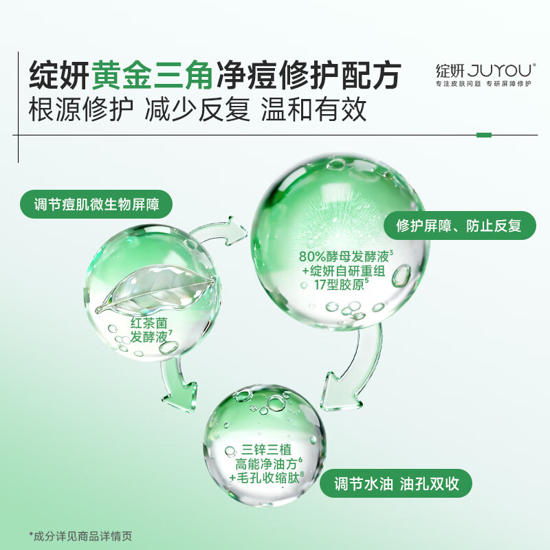 JUYOU anti-acne green mask 2 pieces, repair and hydrate oily skin and acne-prone skin, control oil and moisturize, balance water and oil