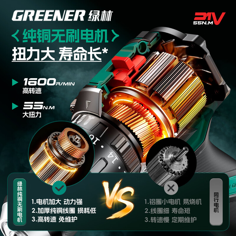 Greenland 21V brushless electric drill hand electric drill household lithium electric pistol drill multi-function wall drilling high power 55N.m two electric