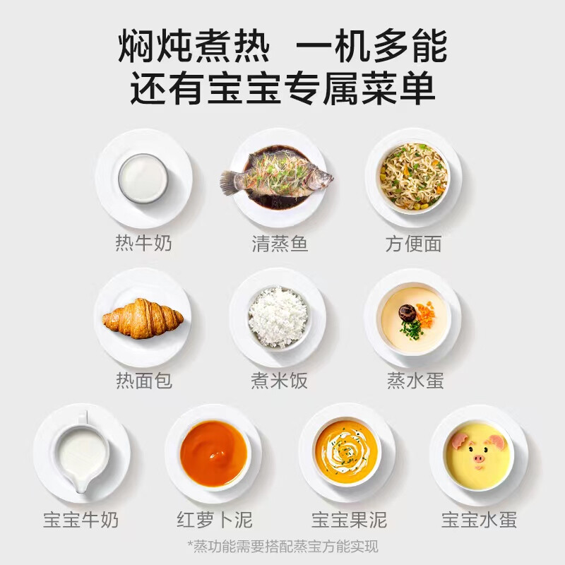 Midea microwave oven household small 20-liter turntable heating smart menu one-click defrost sterilization electronic deodorization membrane button (M1-L213C)