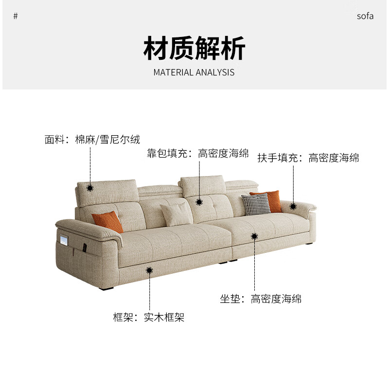 Dudumeijia sofa living room 2026 new fully equipped cotton and linen fabric sofa small apartment chenille simple sofa 118#