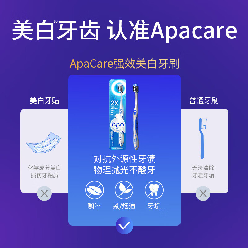 ApaCare toothbrush for men, powerful whitening, smoke stain removal, anti-tartar, high-end adult medium-hard bristle toothbrush, 6 pack