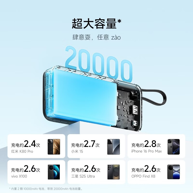 CUKTECH 3C certification can be used on airplanes. The power block comes with a 20000 mAh mobile power supply and a 55W fast charging power bank. It is suitable for Apple 17 Xiaomi Notebook CP25.