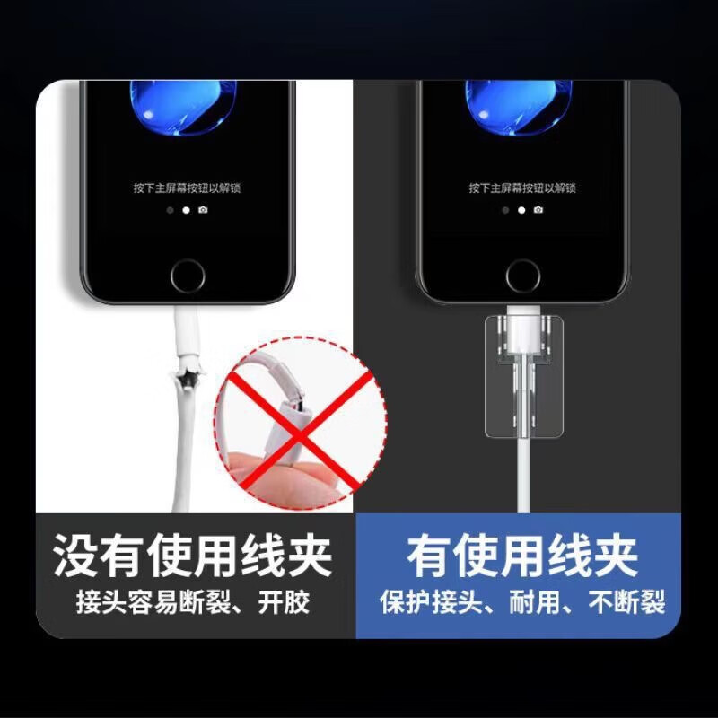 Data cable protective cover type-c Apple Huawei anti-break universal winding 15 charger 20W anti-fouling and anti-dirty simple installation transparent USB+Type-c
