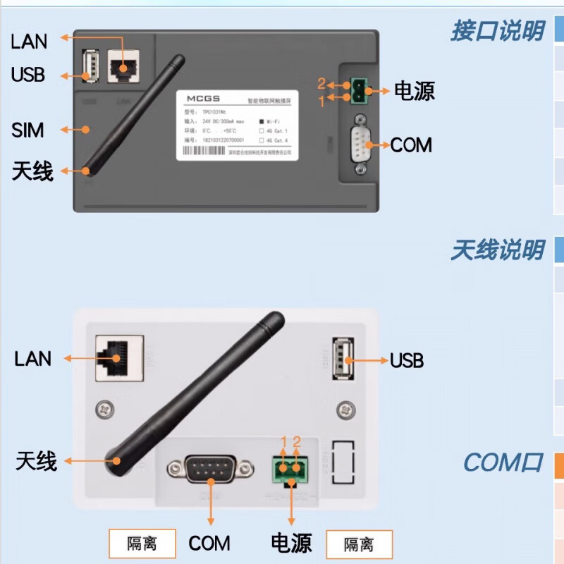 Kunlun Tongtai TPC7072Gi//1071Gt/TPC1570Gi.TPC1571Gn Xinzheng TPC7072Gt