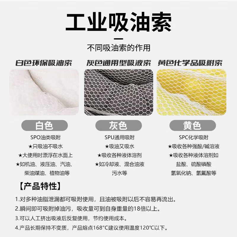 Beifute industrial oil-absorbing rope, oil-absorbing cotton liquid-absorbing rope, adsorbing cotton strips, maritime leakage, river oil-absorbing strips, 7.6cm*1.2m white