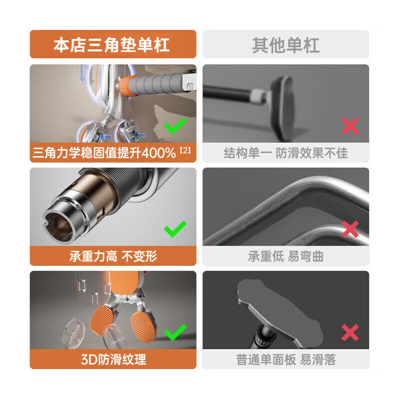 GERTHRON German brand horizontal bar pull-up device indoor home punch-free adjustable multi-functional ring fitness equipment three-legged support upgrade 70-95cm super load-bearing and not easy to deform