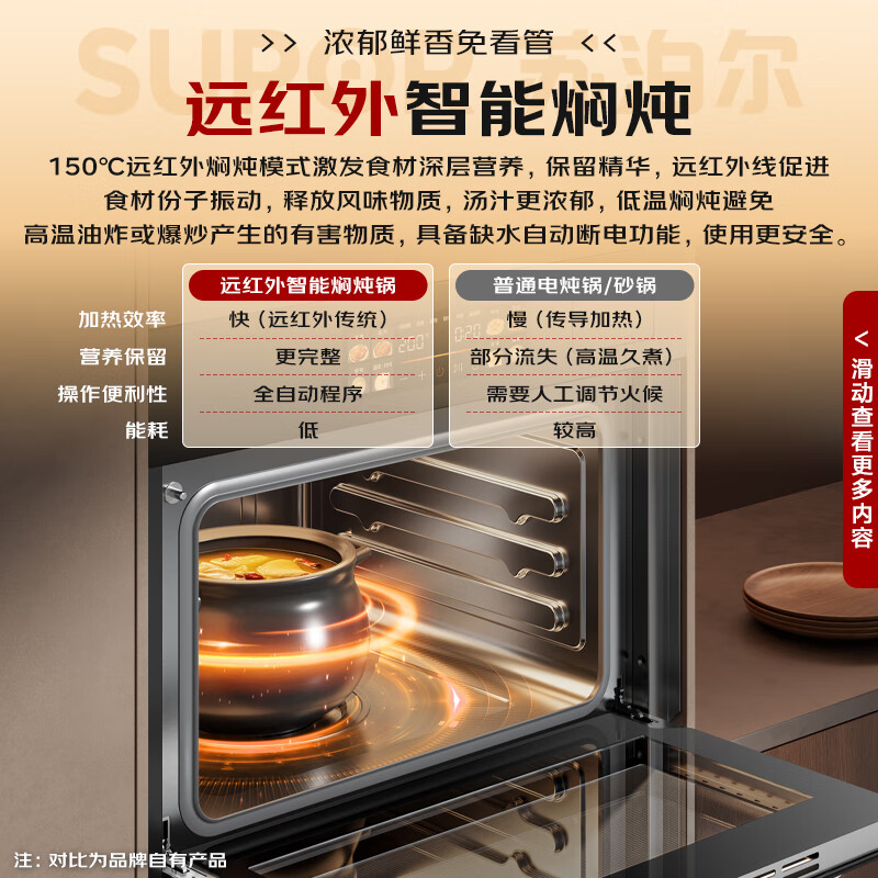 Supor steam oven all-in-one machine embedded home desktop 60L large capacity color screen far infrared hot air roasting surging steam air frying intelligent stew self-cleaning steam oven DY50