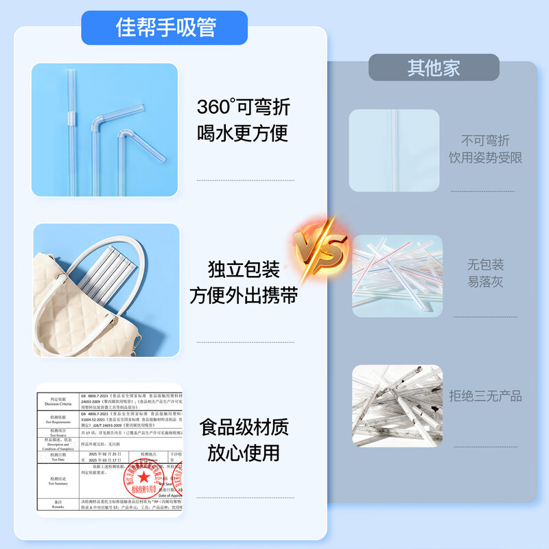 Good helper Nicholas Tse recommends 300 pieces of disposable straws, individually packaged, food-grade material, children's elbow straws