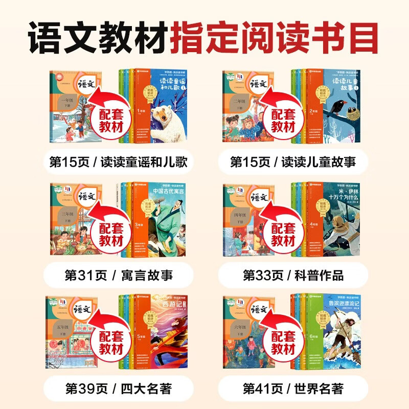 Xueersi 2026 new version of Happy Reading Bar fifth grade second volume, four volumes of must-read extracurricular readings, synchronized new textbooks of the People's Education Press, supporting applicable books and readings, four famous classics: Journey to the West, Dream of Red Mansions, Water Margin, and Romance of the Three Kingdoms