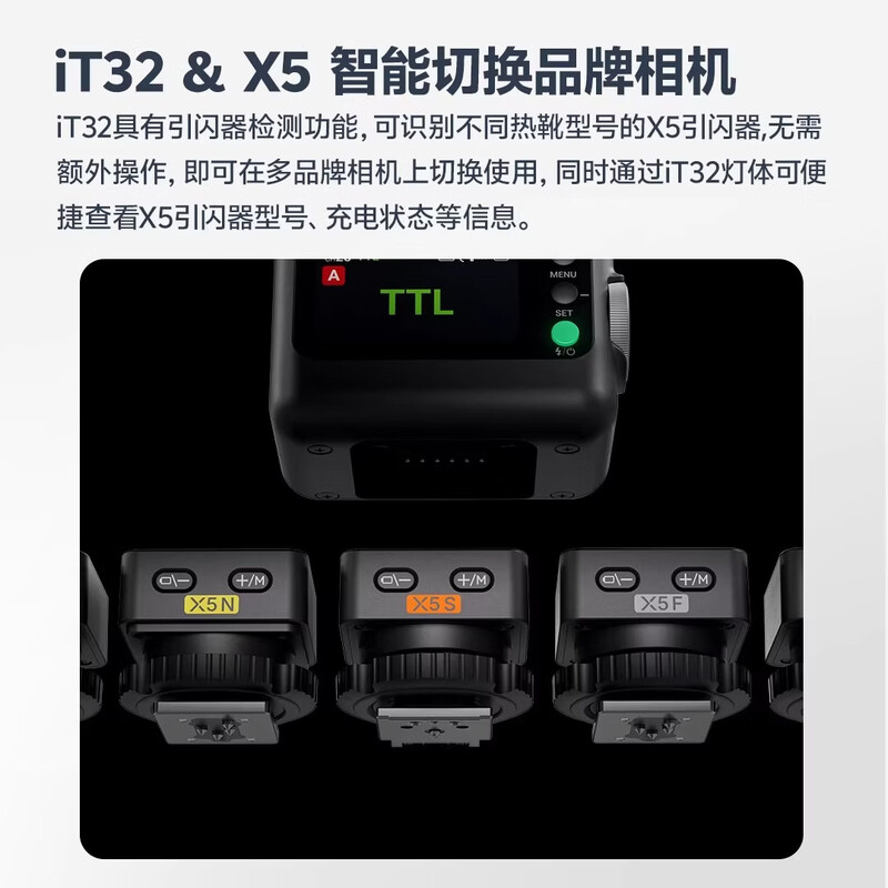 Godox, join the membership and receive gifts IT32 mini camera flash, small portable TTL high-speed synchronization, automatic metering, outdoor shooting, hot shoe camera, external on-camera flash, Sony version X5 base