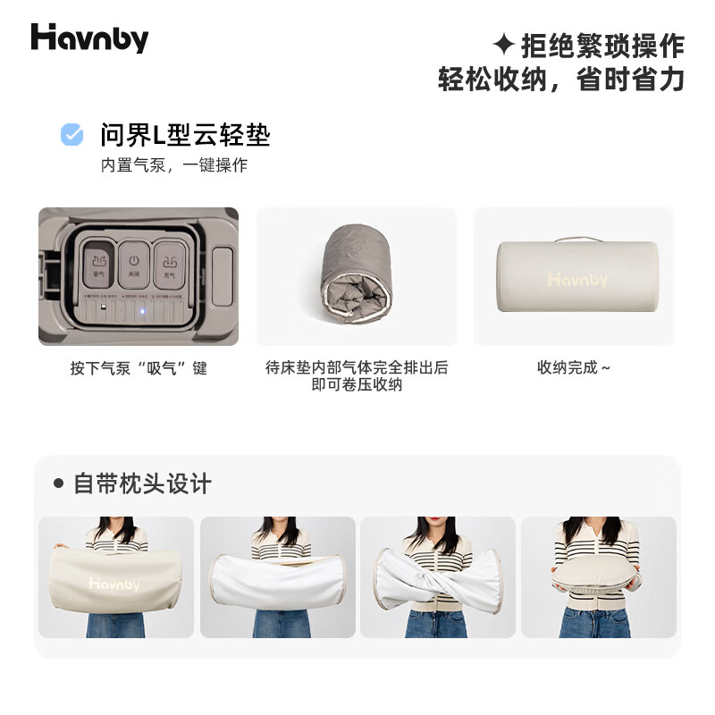 Havnby Anwen White is suitable for 2026 Wenjie M7 car-mounted self-inflating mattresses, long-distance self-driving travel air mattresses