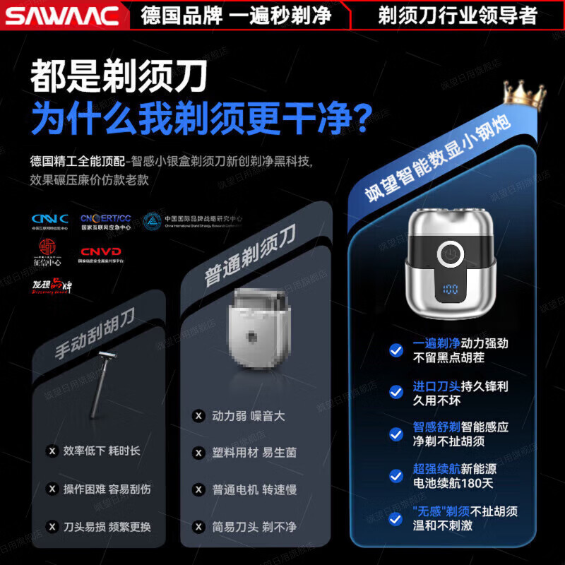 SAWANG German Electric Shaver for Men 2025 New Shaver Best Selling No. 1 Mini Portable and Cleanest Shave for Men, Washable for Home, Does Not Leave Black Spots, Holiday Gift, Bright Silver, Does Not Leave Black Spots, Gift Box Packaging, Upgraded Three-Blade Reciprocating Type, Chinese Valentine's Day Birthday Gift for Boyfriend, Dad/Which brand of razor is good?