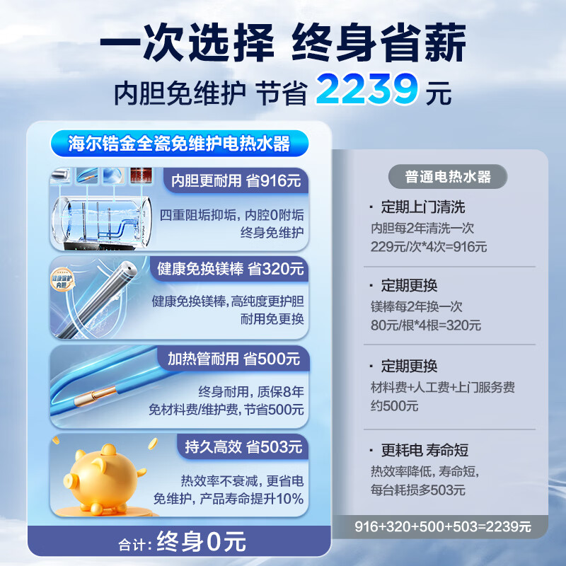 Haier (Haier) state-subsidized electric water heater 60 liters PD7 King Kong seamless bladder water and electricity separation 3300W variable frequency fast heating first-class energy efficiency lifetime no need to replace magnesium rod household water storage type