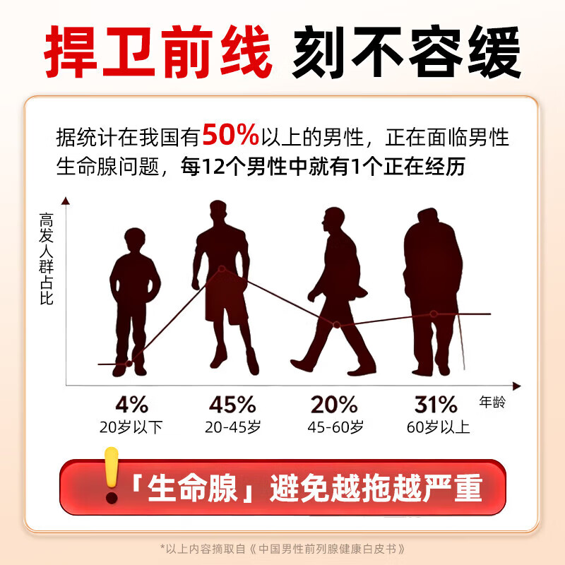 Tongrentang (TRT) Tomato Zinc and Selenium 80g 100 capsules Lycopene Zinc and Selenium Tablets Men's Zinc and Selenium Tablets Lycopene Tablets Men's Pregnancy Preparation 3 Boxes Tomato Zinc and Selenium