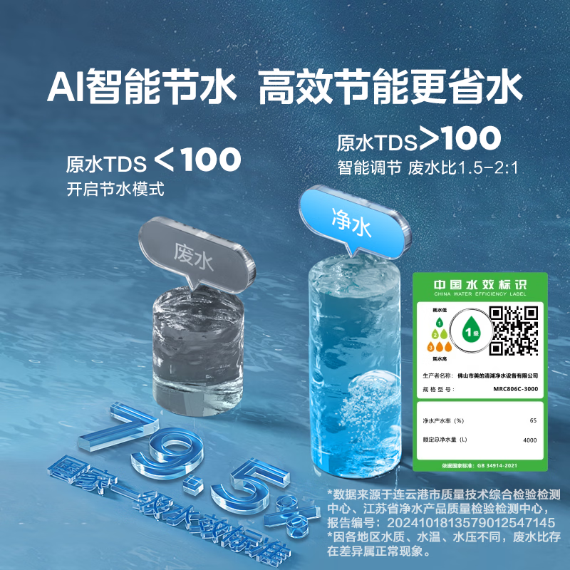 Midea Baize Max 1200G 0 antiscalant water purifier for home use 6-year long-term RO reverse osmosis kitchen direct drinking filter water purifier touch screen dual water outlet