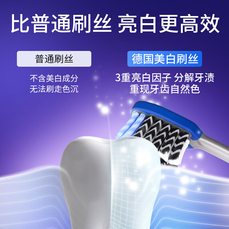 ApaCare toothbrush for men, powerful whitening, smoke stain removal, anti-tartar, high-end adult medium-hard bristle toothbrush, 6 pack