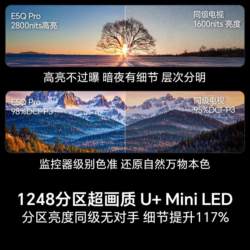 Hisense TV Xiaomo E5Q Pro 100-inch 1248 partition U+MiniLED Xinxin chip extremely black and extremely transparent obsidian screen Pro national subsidy World Cup 100E5Q-PRO