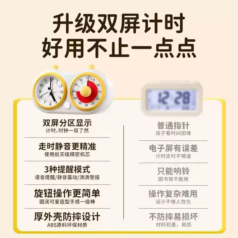 Timer learning special self-discipline artifact for primary school students alarm clock children's homework visual inversion time manager lemon yellow big eyes double disk - free stickers +