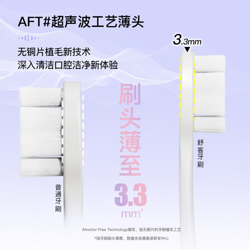 Shukejing penetrating brush 4 pieces copper-free hair transplant + Yunduo toothbrush 2 pieces SSS grade soft-bristled gum protection adult toothbrush