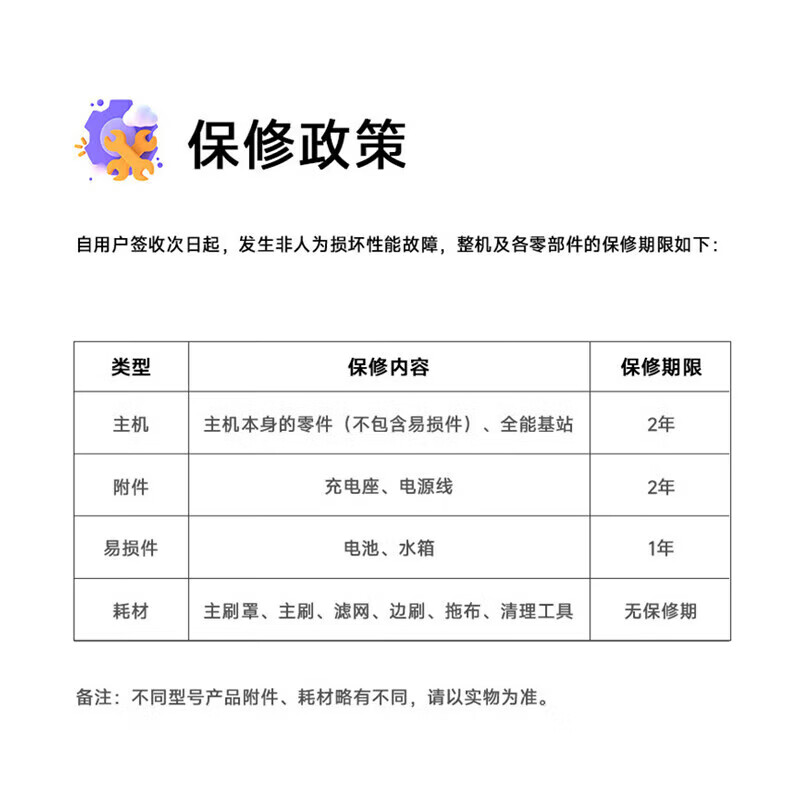 Mijia Xiaomi Sweeping and Mopping Robot M40 Home Sweeping, Mopping, Washing and Drying Machine Automatic Dust Collection Hot Water Washing and Mopping Hot Air Drying Bionic Dual Robotic Arms Hair Cutting and Anti-Tangle Mijia Sweeping and Mopping Robot M40-Water Tank Version