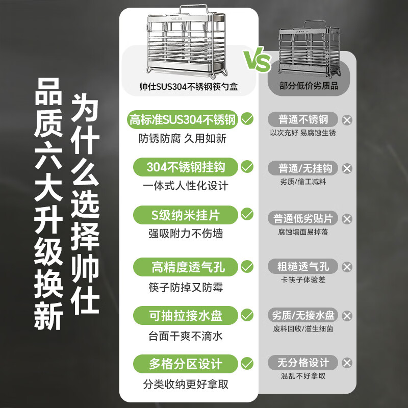 Shuaishi kitchen rack 304 stainless steel chopstick storage box chopstick tube chopstick cage wall-mounted chopstick cage drain chopstick basket