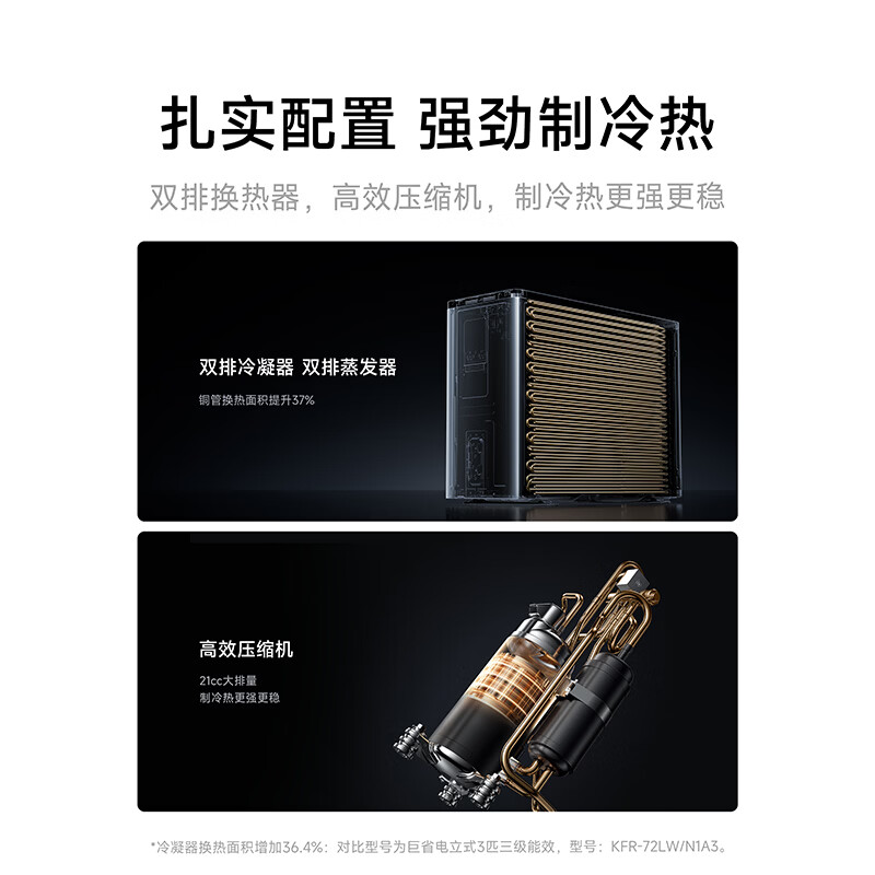 Xiaomi Air Conditioner Mijia 3 HP New Level Energy Efficiency Huge Power Saving Large Air Vent 2026 Model Air Conditioner Cabinet 72LW-PL30/N1A1(W) Ten Years Warranty for the Whole Machine
