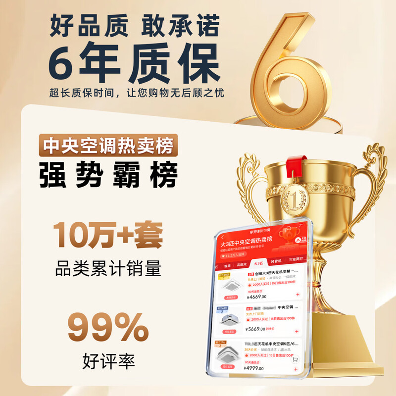 Skyworth large 3-horsepower heating and cooling ceiling machine, one-stage variable frequency central air conditioner, embedded commercial ceiling air conditioner, patio machine KFR-75TW/V3AA1A-N1PLA