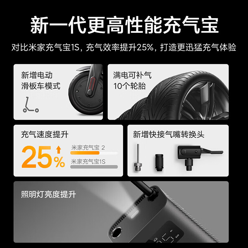 Mijia Xiaomi Inflatable 2 Tire pressure detection preset pressure stops charging when the preset pressure is reached Built-in lithium battery upgraded version of the air pump Xiaomi Inflatable 2