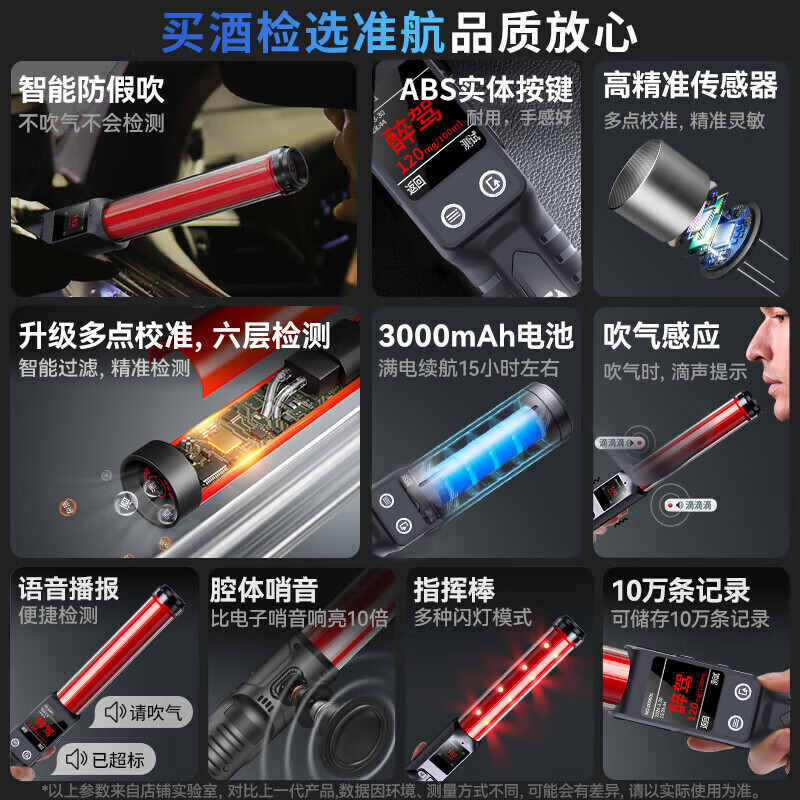 Zhunhang alcohol tester alcohol tester traffic special air-inflated drunk driving tester high-precision car home use