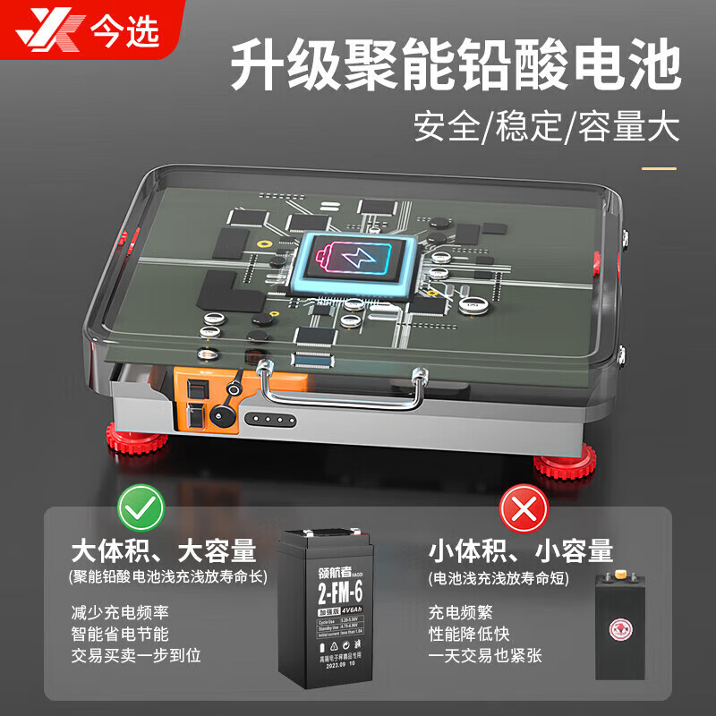 Zhang Chenguang endorses wireless electronic scale commercial platform scale large electronic scale floor scale grain collection express scale stainless steel 100kg table 32*42