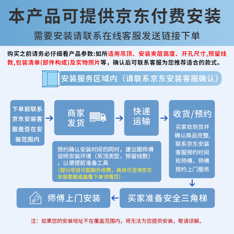 NVC air heating and bath heater dual-core mechanical series five-in-one heating, lighting, exhaust and ventilation integrated bathroom toilet Y412