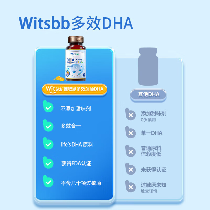WitsBB Multi-effect Algae Oil for Infants and Pregnant Women DHA 60 capsules 300mg New Year's Sale Multi-effect Algae Oil for Infants and Pregnant Women DHA 60 capsules*1 bottle