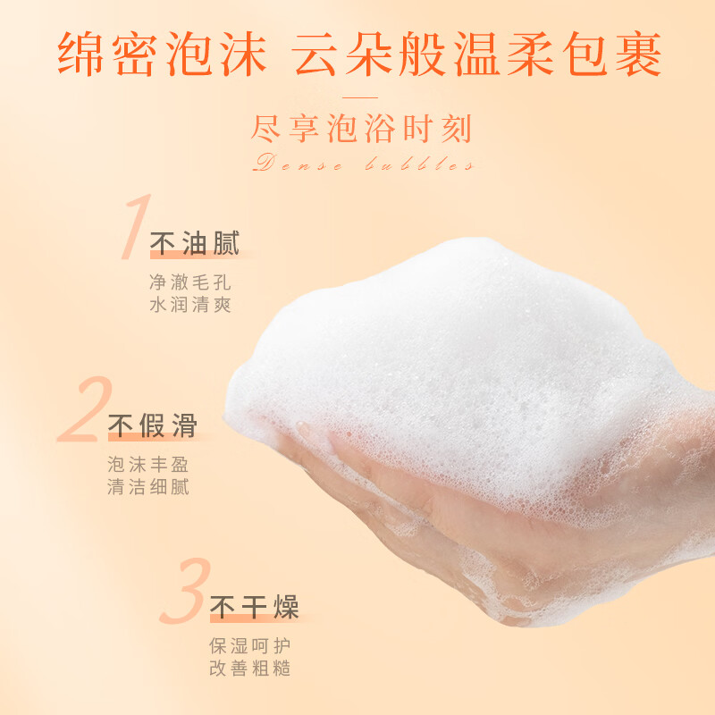 CATH KIDSTONCath Kidston British brand gift box shower gel Ylang ylang flower shower gel