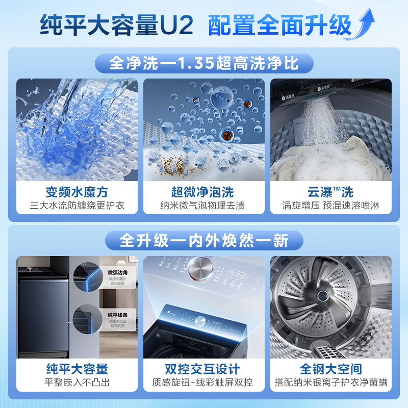 LittleSwan pulsator washing machine fully automatic household 12KG large capacity flat screen water magic cube anti-winding ultra-fine bubble cleaner TB12U2 trade-in national subsidy JD.com self-operated