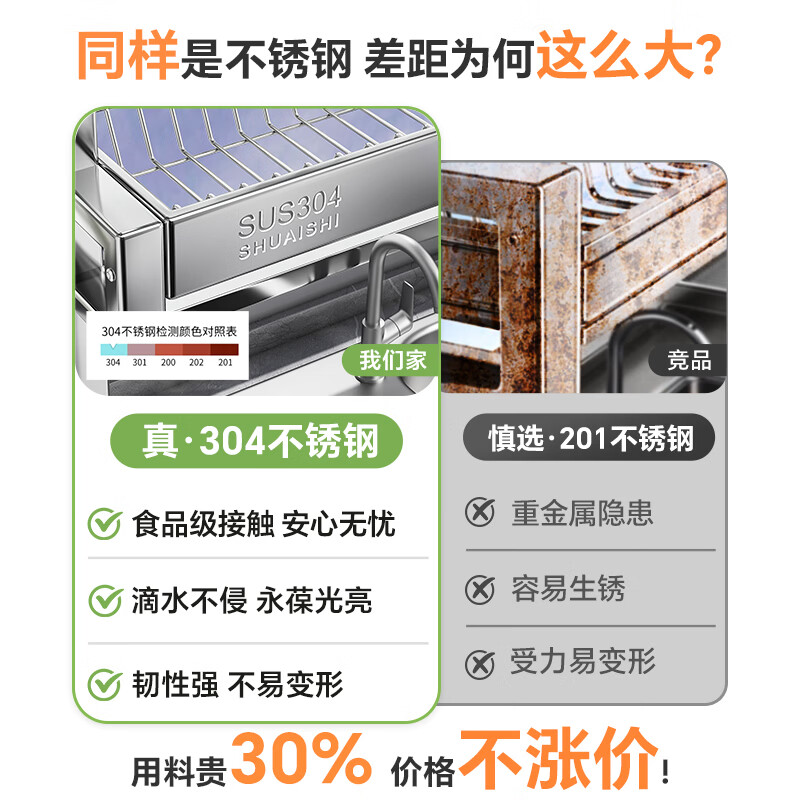 Shuaishi 304 stainless steel sink rack kitchen dish drain rack countertop multi-functional storage rack