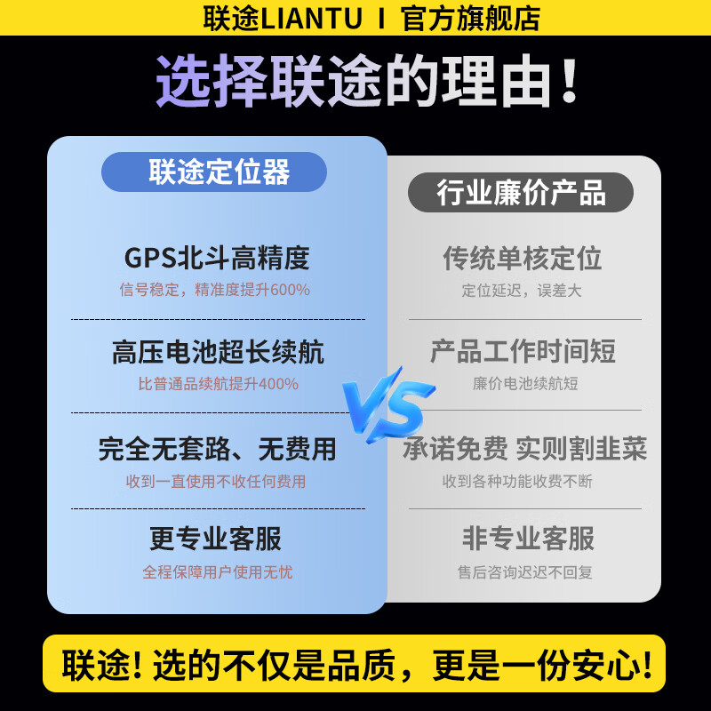 Liantu gps locator tracker anti-theft installation-free ultra-long endurance car positioning artifact vehicle positioning
