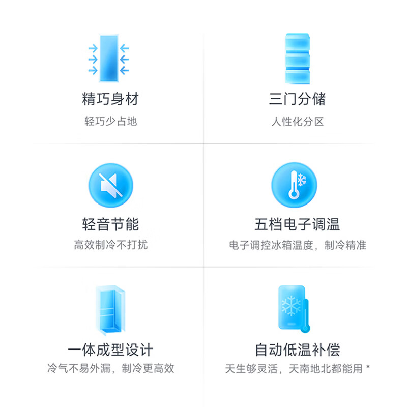 Xiaomi Mijia three-door refrigerator 205 liters for home dormitory rental small apartment refrigerator multi-door three-door three-temperature zone energy-saving bass refrigeration middle door soft freezing 205 liter three-door refrigerator silver gray rental preferred